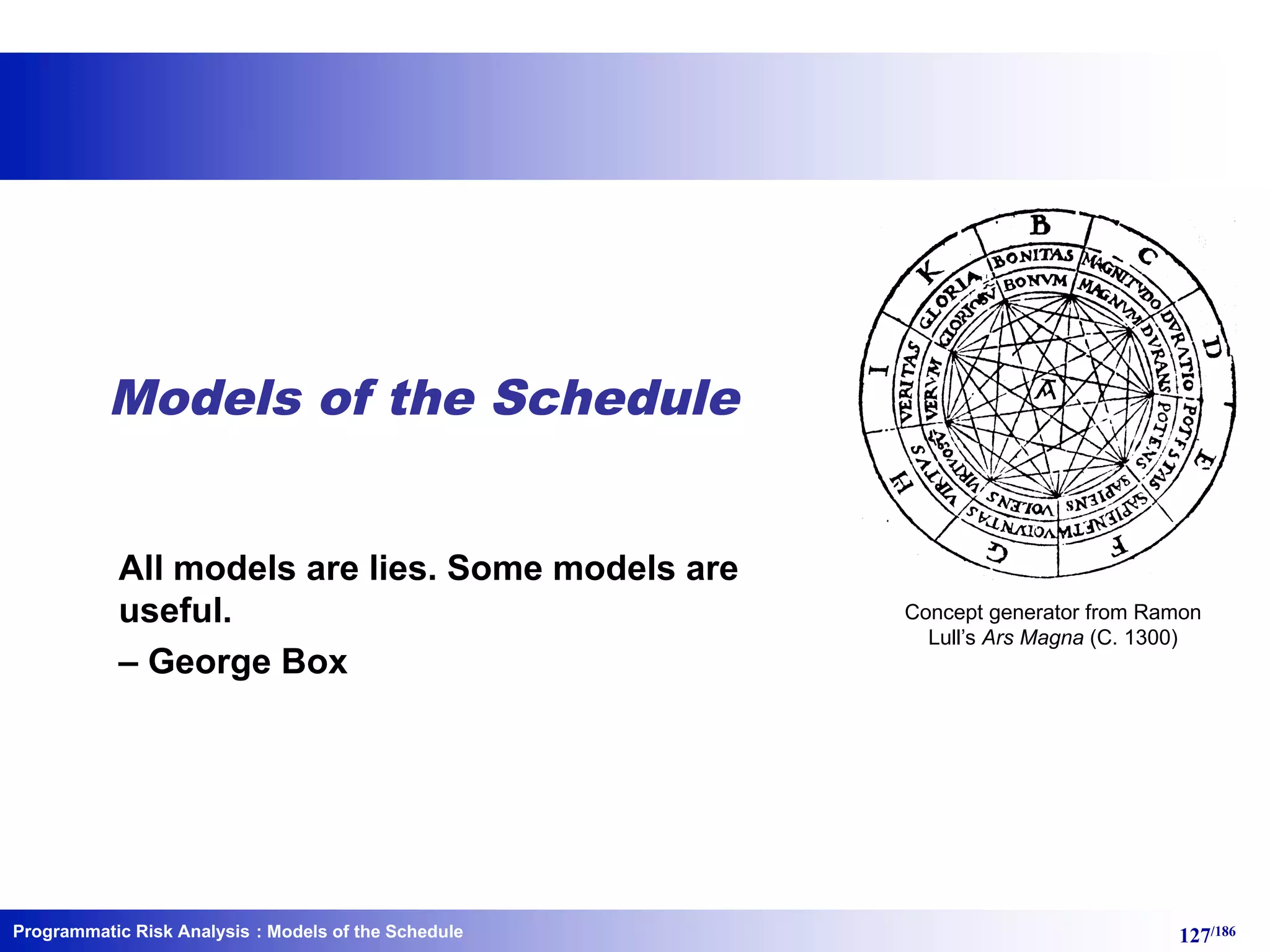 Programmatic Risk Analysis 127/186
Models of the Schedule
All models are lies. Some models are
useful.
– George Box
: Models of the Schedule
Concept generator from Ramon
Lull’s Ars Magna (C. 1300)
 