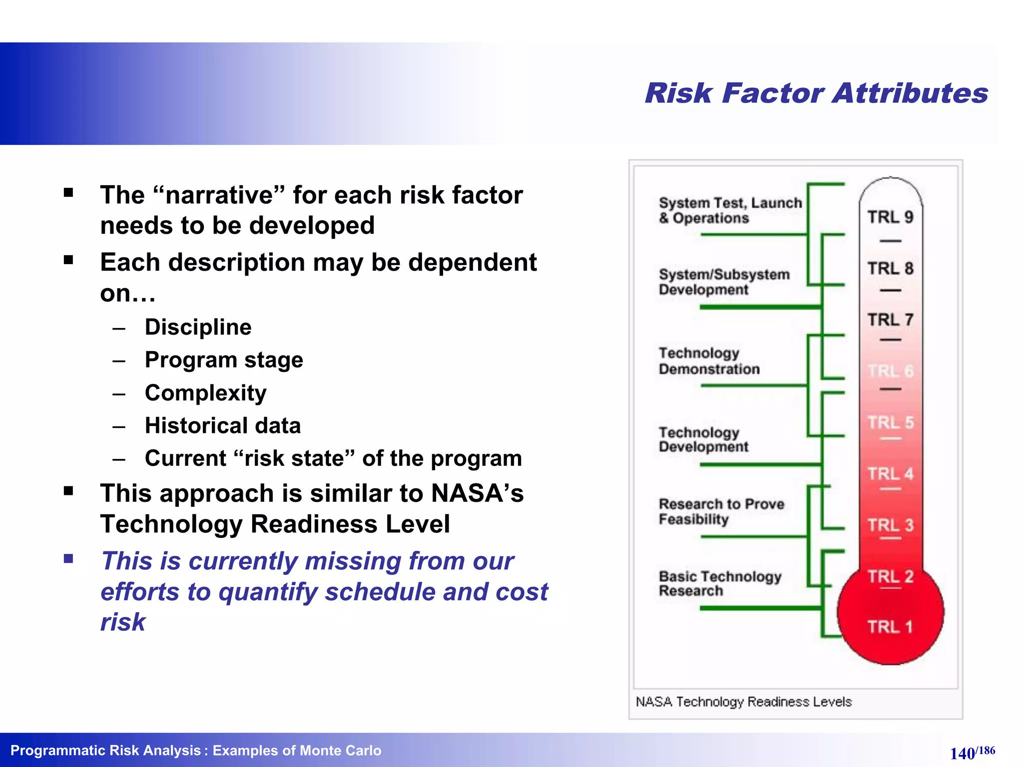Programmatic Risk Analysis 140/186
Risk Factor Attributes
§ The “narrative” for each risk factor
needs to be developed
§ Each description may be dependent
on…
– Discipline
– Program stage
– Complexity
– Historical data
– Current “risk state” of the program
§ This approach is similar to NASA’s
Technology Readiness Level
§ This is currently missing from our
efforts to quantify schedule and cost
risk
: Examples of Monte Carlo
 