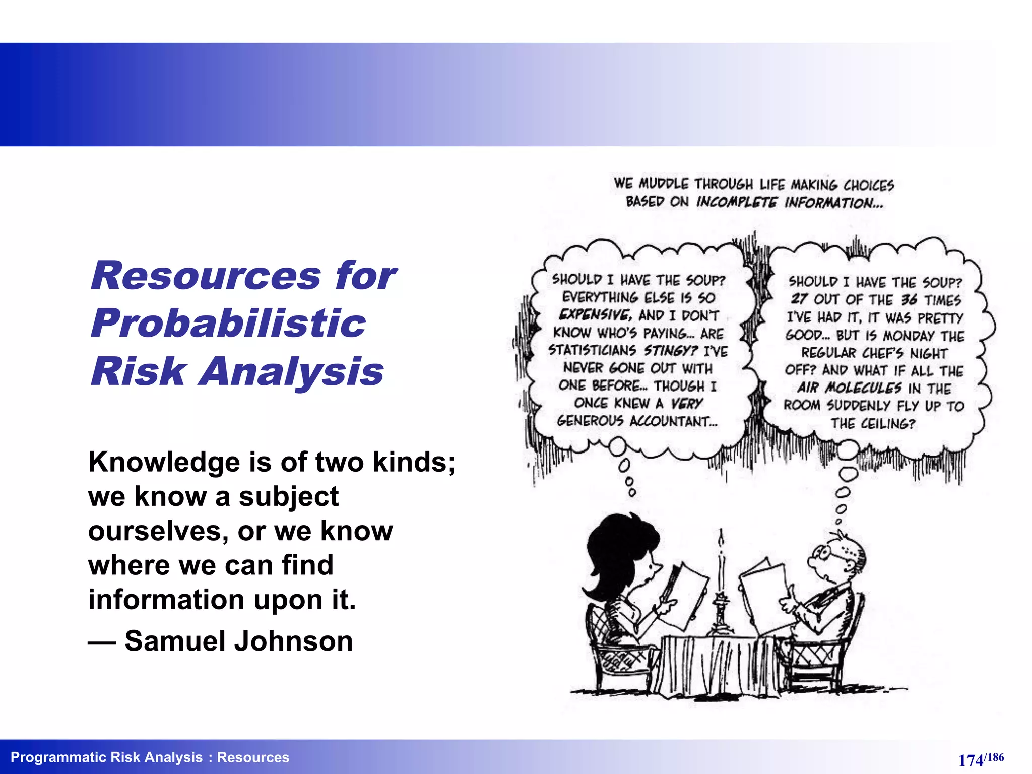 Programmatic Risk Analysis 174/186
Resources for
Probabilistic
Risk Analysis
Knowledge is of two kinds;
we know a subject
ourselves, or we know
where we can find
information upon it.
— Samuel Johnson
: Resources
 