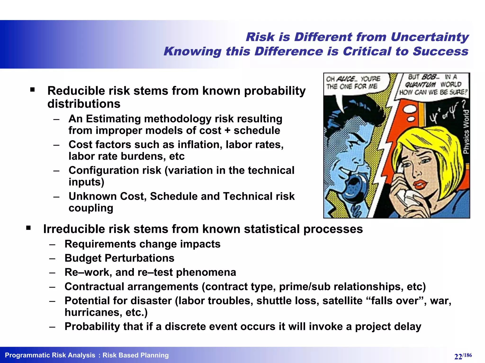 Programmatic Risk Analysis 22/186
Risk is Different from Uncertainty
Knowing this Difference is Critical to Success
§ Reducible risk stems from known probability
distributions
– An Estimating methodology risk resulting
from improper models of cost + schedule
– Cost factors such as inflation, labor rates,
labor rate burdens, etc
– Configuration risk (variation in the technical
inputs)
– Unknown Cost, Schedule and Technical risk
coupling
§ Irreducible risk stems from known statistical processes
– Requirements change impacts
– Budget Perturbations
– Re–work, and re–test phenomena
– Contractual arrangements (contract type, prime/sub relationships, etc)
– Potential for disaster (labor troubles, shuttle loss, satellite “falls over”, war,
hurricanes, etc.)
– Probability that if a discrete event occurs it will invoke a project delay
: Risk Based Planning
 