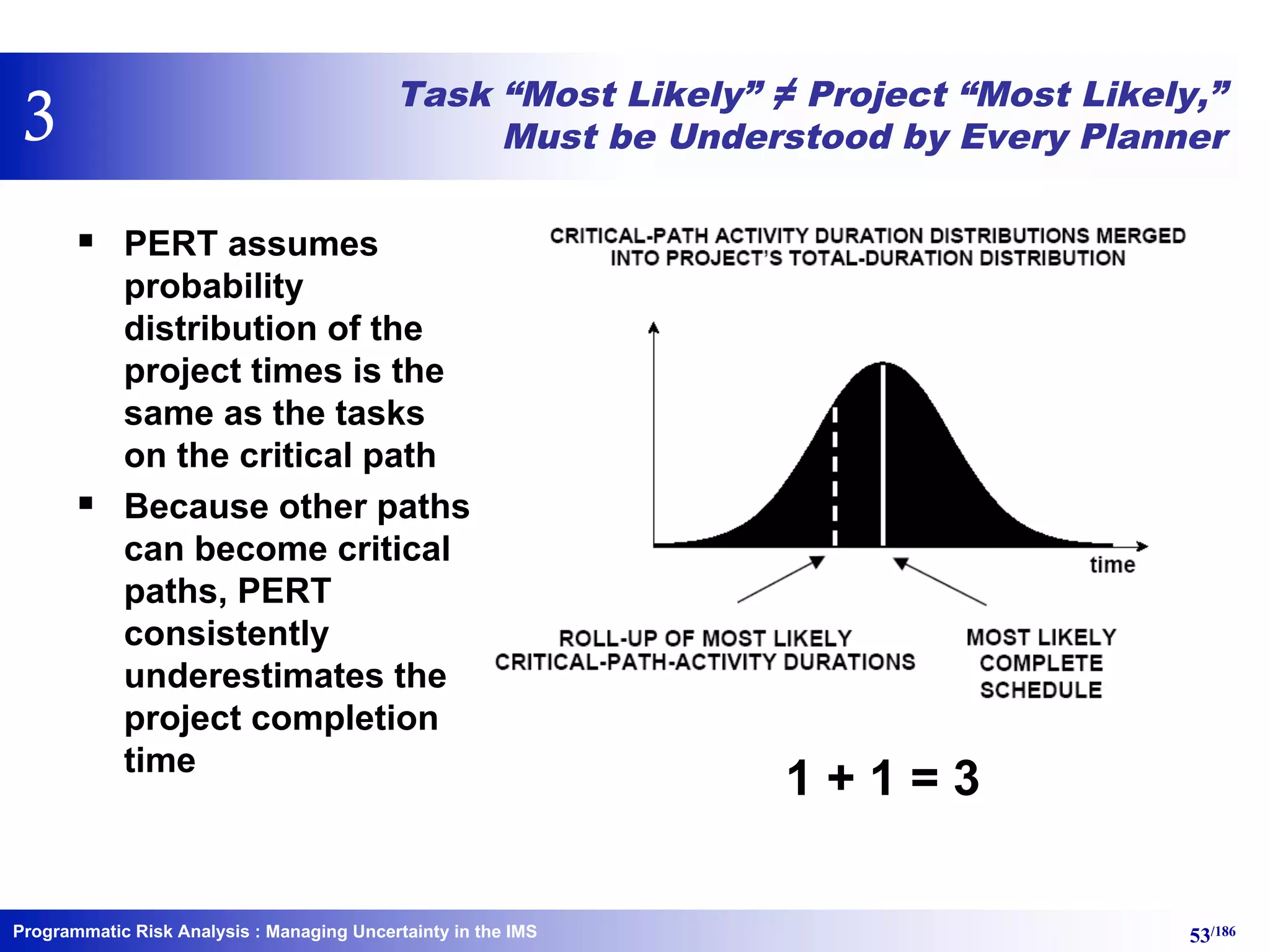 Programmatic Risk Analysis 53/186
Task “Most Likely” ≠ Project “Most Likely,”
Must be Understood by Every Planner
§ PERT assumes
probability
distribution of the
project times is the
same as the tasks
on the critical path
§ Because other paths
can become critical
paths, PERT
consistently
underestimates the
project completion
time
1 + 1 = 3
: Managing Uncertainty in the IMS
3
 