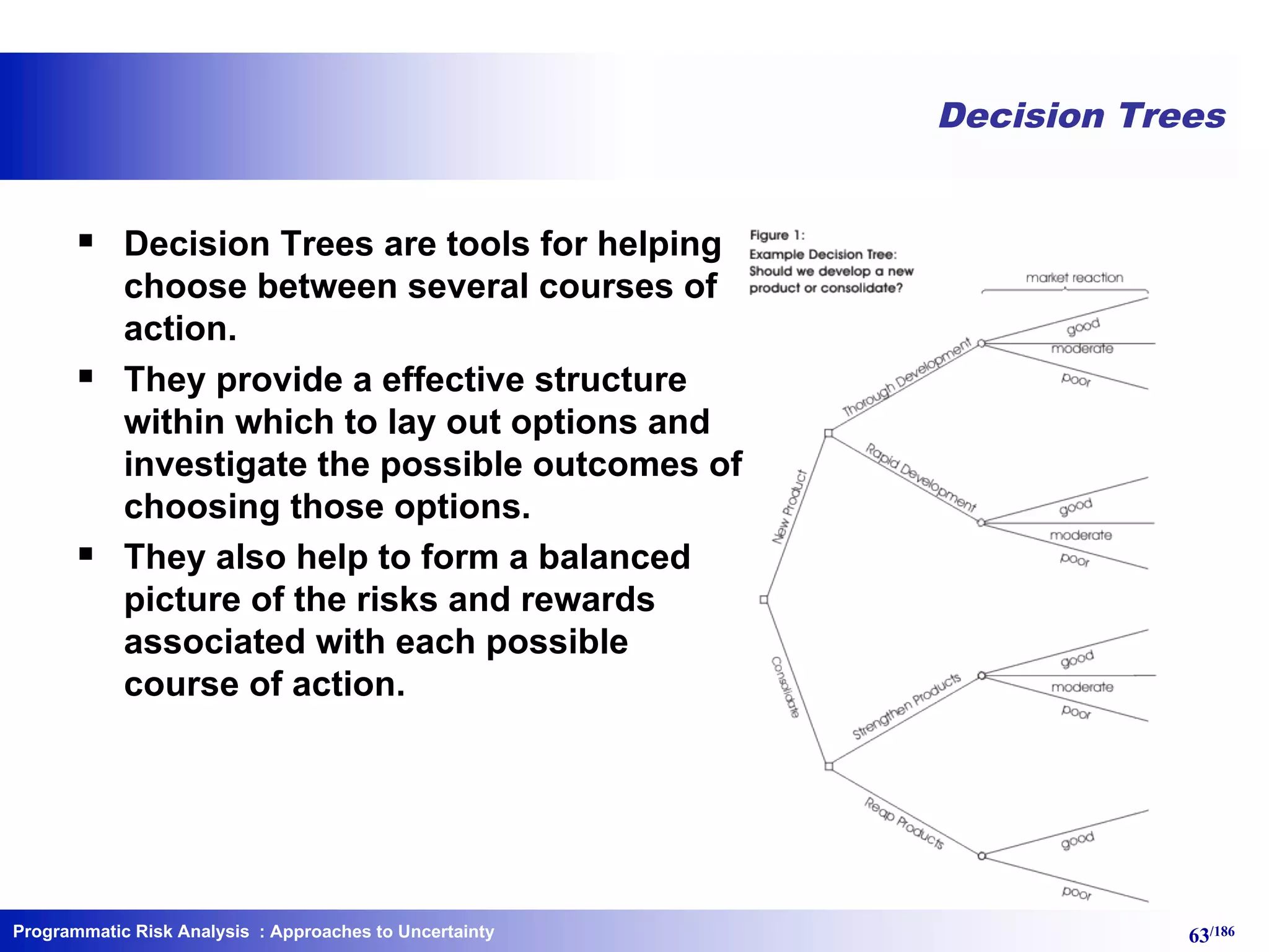 Programmatic Risk Analysis 63/186
Decision Trees
§ Decision Trees are tools for helping
choose between several courses of
action.
§ They provide a effective structure
within which to lay out options and
investigate the possible outcomes of
choosing those options.
§ They also help to form a balanced
picture of the risks and rewards
associated with each possible
course of action.
: Approaches to Uncertainty
 