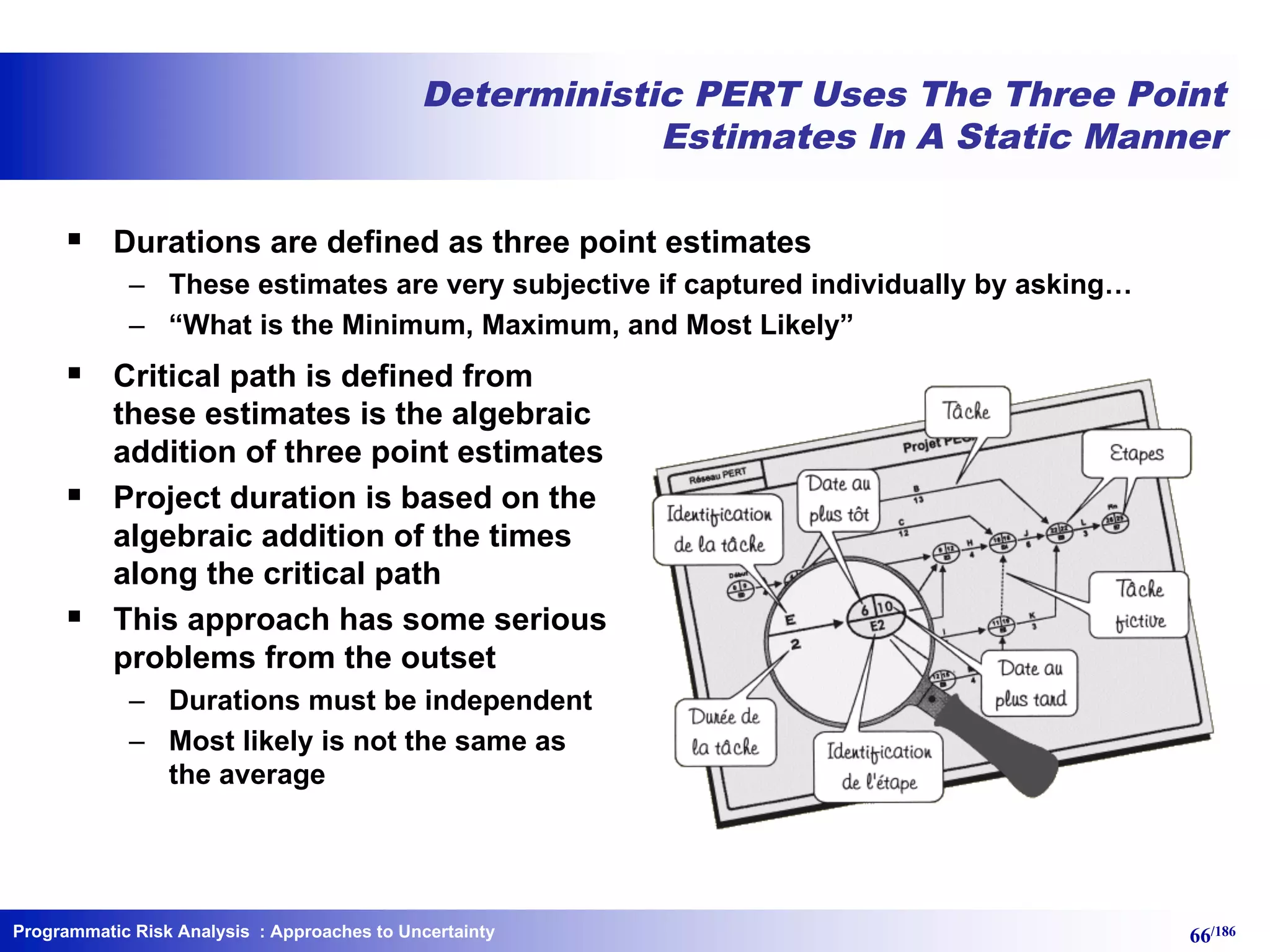 Programmatic Risk Analysis 66/186
Deterministic PERT Uses The Three Point
Estimates In A Static Manner
§ Durations are defined as three point estimates
– These estimates are very subjective if captured individually by asking…
– “What is the Minimum, Maximum, and Most Likely”
§ Critical path is defined from
these estimates is the algebraic
addition of three point estimates
§ Project duration is based on the
algebraic addition of the times
along the critical path
§ This approach has some serious
problems from the outset
– Durations must be independent
– Most likely is not the same as
the average
: Approaches to Uncertainty
 