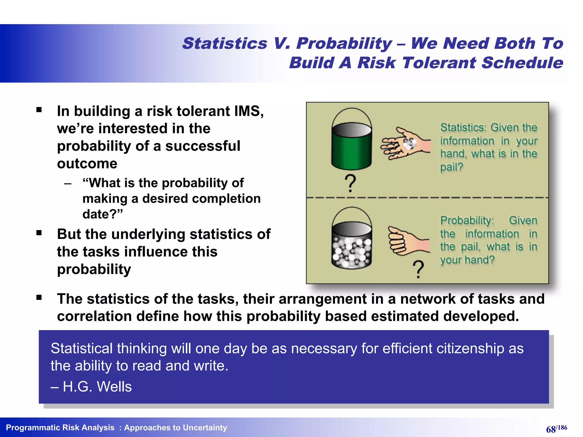 Programmatic Risk Analysis 68/186
Statistics V. Probability – We Need Both To
Build A Risk Tolerant Schedule
§ In building a risk tolerant IMS,
we’re interested in the
probability of a successful
outcome
– “What is the probability of
making a desired completion
date?”
§ But the underlying statistics of
the tasks influence this
probability
§ The statistics of the tasks, their arrangement in a network of tasks and
correlation define how this probability based estimated developed.
Statistical thinking will one day be as necessary for efficient citizenship as
the ability to read and write.
– H.G. Wells
: Approaches to Uncertainty
 