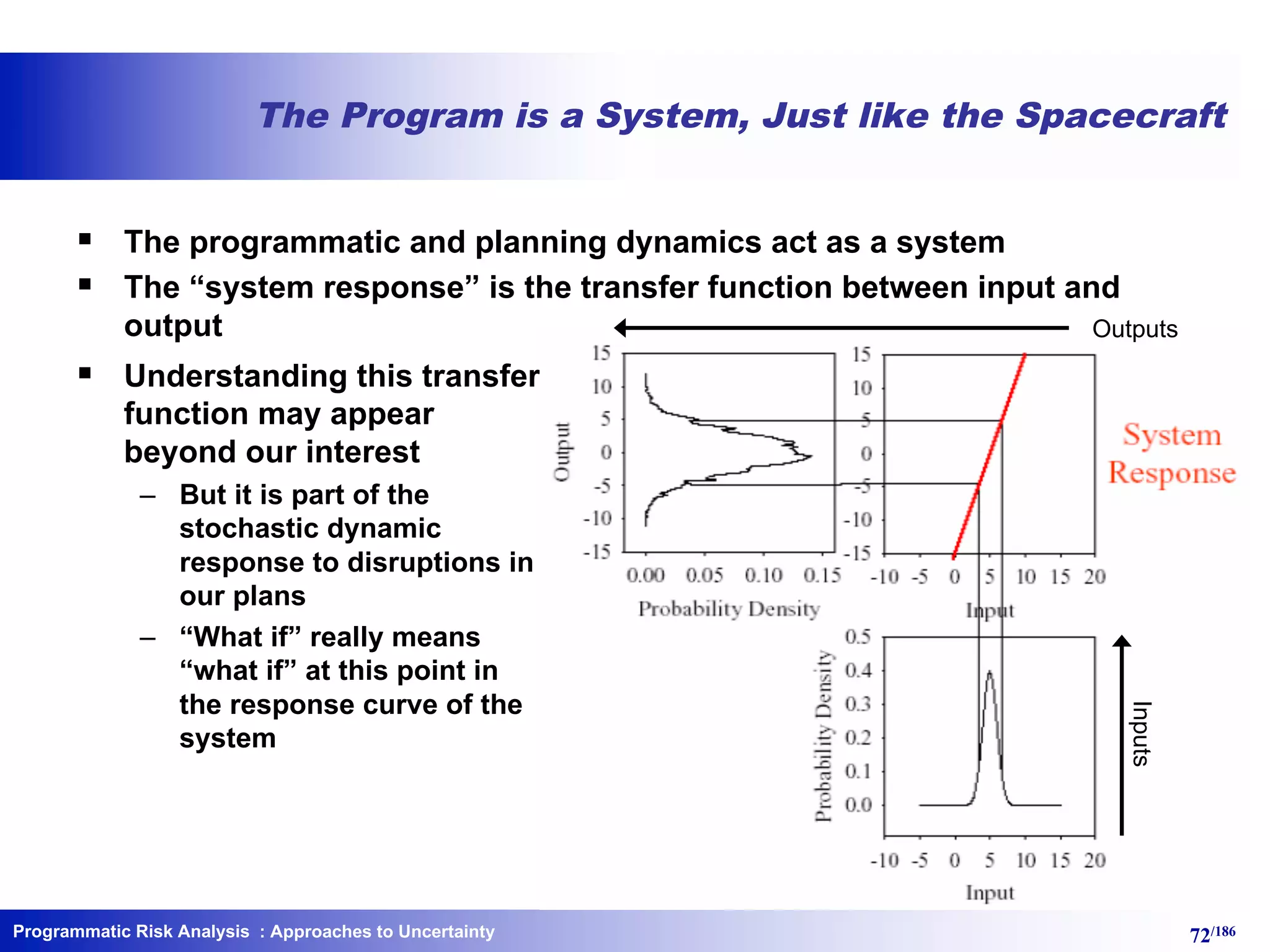 Programmatic Risk Analysis 72/186
The Program is a System, Just like the Spacecraft
§ The programmatic and planning dynamics act as a system
§ The “system response” is the transfer function between input and
output
§ Understanding this transfer
function may appear
beyond our interest
– But it is part of the
stochastic dynamic
response to disruptions in
our plans
– “What if” really means
“what if” at this point in
the response curve of the
system
: Approaches to Uncertainty
Inputs
Outputs
 