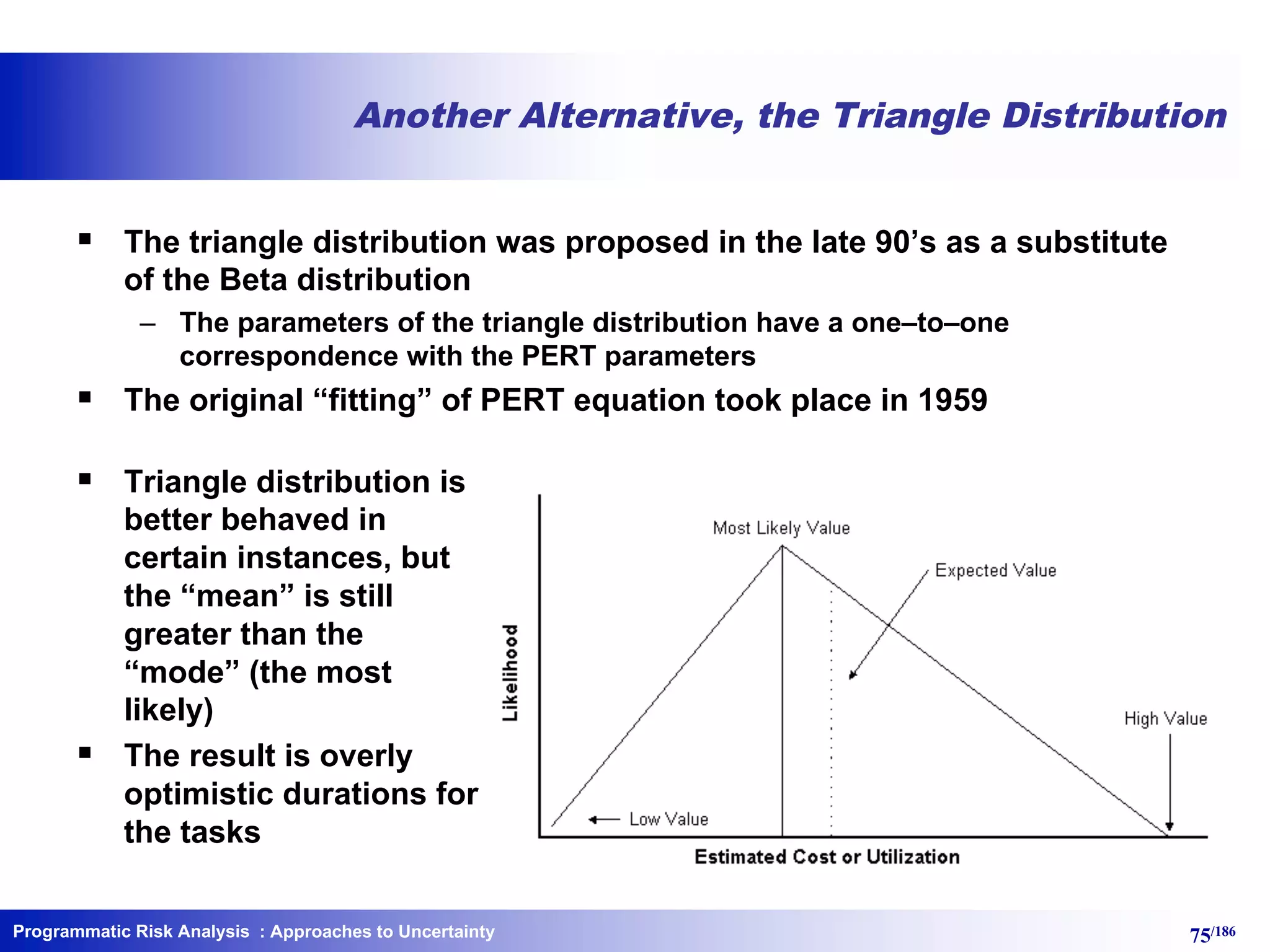 Programmatic Risk Analysis 75/186
Another Alternative, the Triangle Distribution
§ The triangle distribution was proposed in the late 90’s as a substitute
of the Beta distribution
– The parameters of the triangle distribution have a one–to–one
correspondence with the PERT parameters
§ The original “fitting” of PERT equation took place in 1959
§ Triangle distribution is
better behaved in
certain instances, but
the “mean” is still
greater than the
“mode” (the most
likely)
§ The result is overly
optimistic durations for
the tasks
: Approaches to Uncertainty
 
