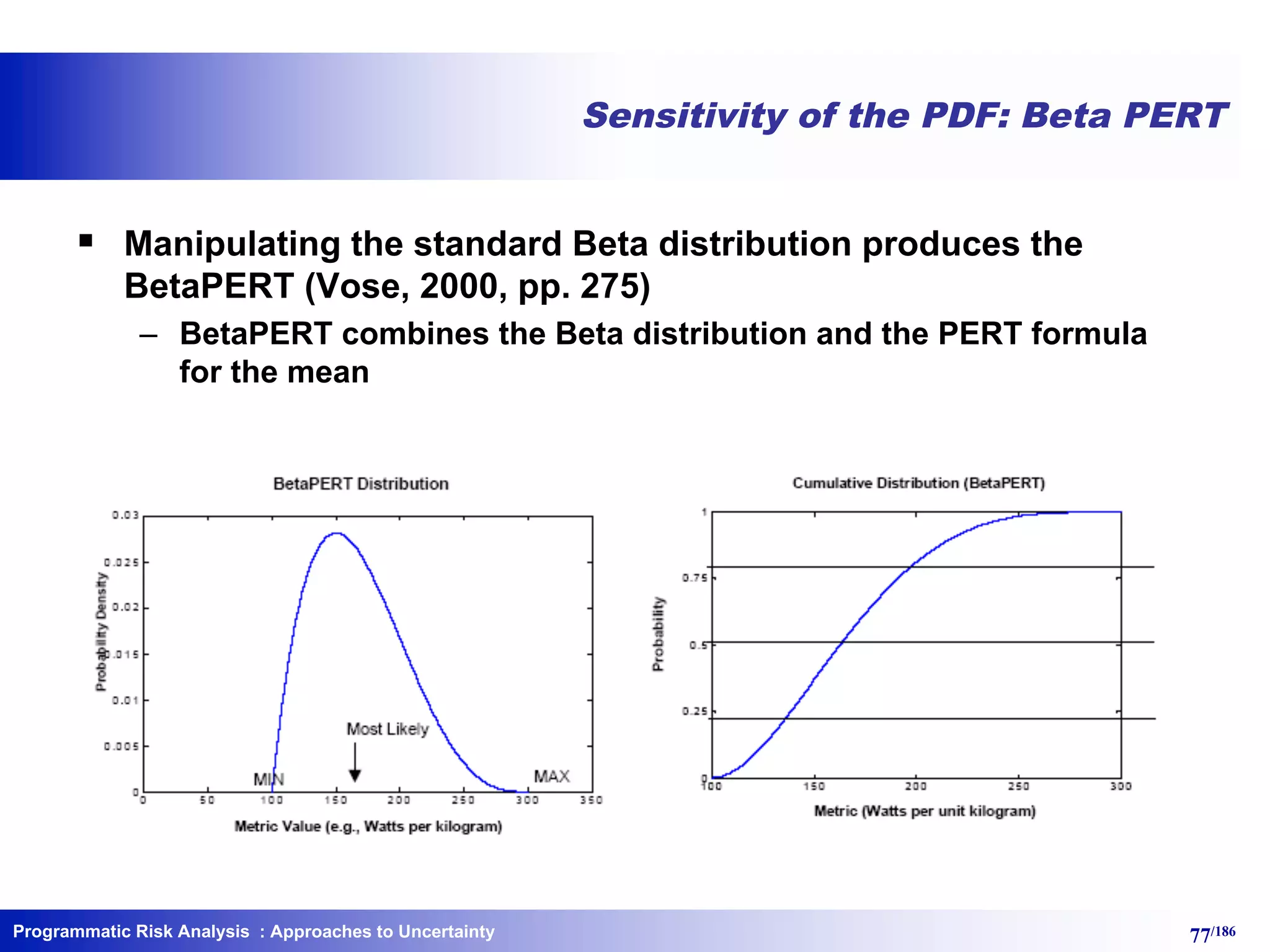Programmatic Risk Analysis 77/186
Sensitivity of the PDF: Beta PERT
§ Manipulating the standard Beta distribution produces the
BetaPERT (Vose, 2000, pp. 275)
– BetaPERT combines the Beta distribution and the PERT formula
for the mean
: Approaches to Uncertainty
 