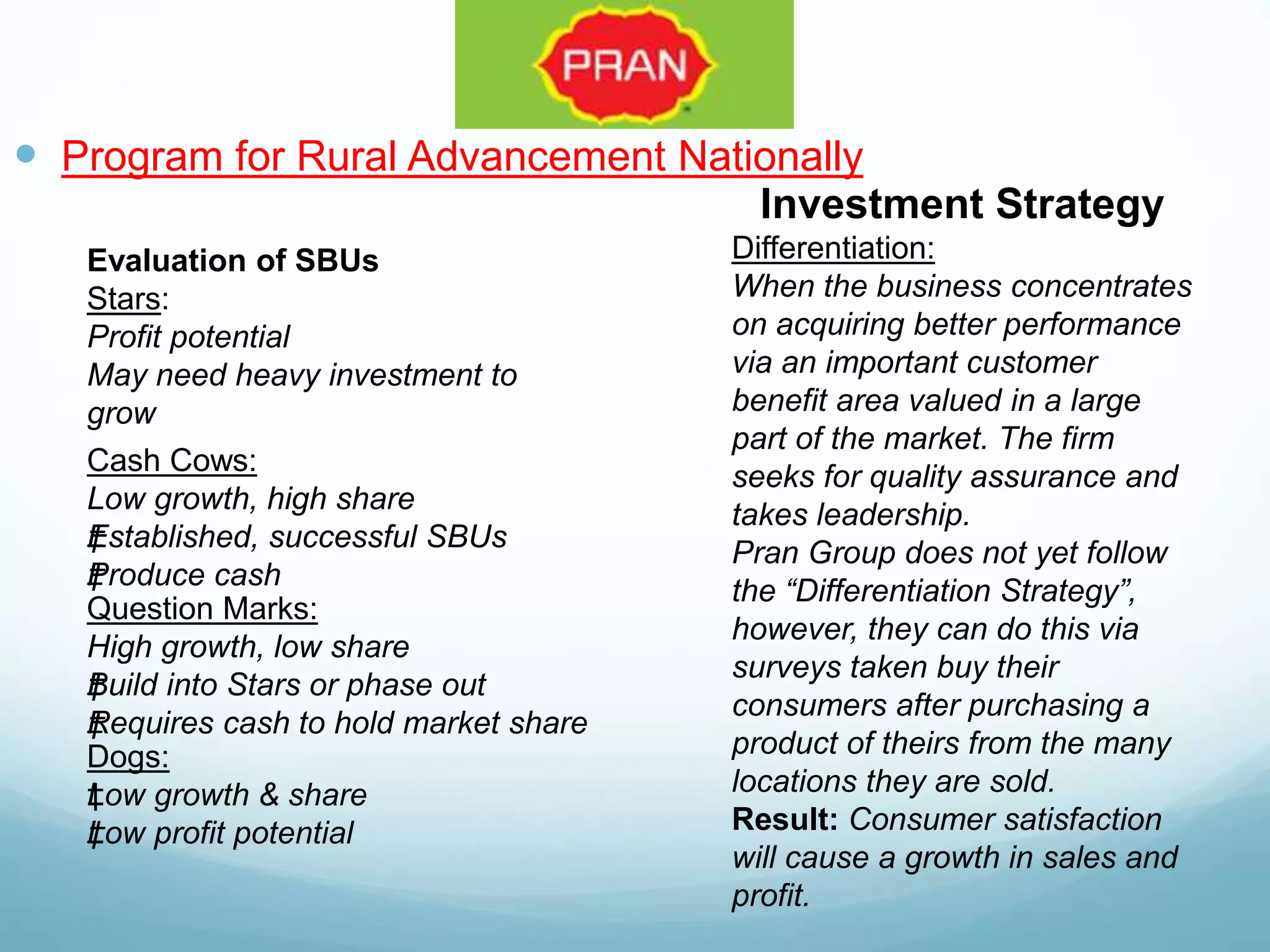  Program for Rural Advancement Nationally
Evaluation of SBUs
Stars:
Profit potential
May need heavy investment to
grow
Cash Cows:
Low growth, high share
‡Established, successful SBUs
‡Produce cash
Question Marks:
High growth, low share
‡Build into Stars or phase out
‡Requires cash to hold market share
Dogs:
‡Low growth & share
‡Low profit potential
Investment Strategy
Differentiation:
When the business concentrates
on acquiring better performance
via an important customer
benefit area valued in a large
part of the market. The firm
seeks for quality assurance and
takes leadership.
Pran Group does not yet follow
the “Differentiation Strategy”,
however, they can do this via
surveys taken buy their
consumers after purchasing a
product of theirs from the many
locations they are sold.
Result: Consumer satisfaction
will cause a growth in sales and
profit.
 