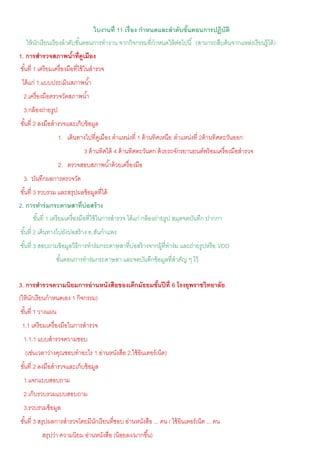 ใบงานที่ 11 เรื่อง กาหนดและลาดับขันตอนการปฏิบัติ
                                                                       ้
   ให้ นกเรี ยนเรี ยงลําดับขันตอนการทํางาน จากกิจกรรมที่กําหนดให้ ตอไปนี ้ (สามารถสืบค้ นจากแหล่งเรี ยนรู้ได้ )
        ั                    ้                                     ่
1. การสารวจสภาพนาที่คูเมือง ้
 ขันที่ 1 เตรี ยมเครื่ องมือที่ใช้ ในสํารวจ
   ้
 ได้ แก่ 1.แบบประเมินสภาพนํ ้า
  2.เครื่ องมือตรวจวัดสภาพนํ ้า
  3.กล้ องถ่ายรูป
ขันที่ 2 ลงมือสํารวจและเก็บข้ อมูล
  ้
                    1. เดินทางไปที่คเู มือง ตําแหน่งที่ 1 ด้ านทิศเหนือ ตําแหน่งที่ 2ด้ านทิศตะวันออก
                                3 ด้ านทิศใต้ 4 ด้ านทิศตะวันตก ด้ วยรถจักรยานยนต์พร้ อมเครื่ องมือสํารวจ
                    2. ตรวจสอบสภาพนํ ้าด้ วยเครื่ องมือ
  3. บันทึกผลการตรวจวัด
ขันที่ 3 รวบรวม และสรุปผลข้ อมูลที่ได้
  ้
2. การทาร่ มกระดาษสาที่บ่อสร้ าง
     ขันที่ 1 เตรี ยมเครื่ องมือที่ใช้ ในการสํารวจ ได้ แก่ กล้ องถ่ายรูป สมุดจดบันทึก ปากกา
       ้
ขันที่ 2 เดินทางไปยังบ่อสร้ าง อ.สันกําแพง
  ้
ขันที่ 3 สอบถามข้ อมูลวิธีการทําร่มกระดาษสาที่บอสร้ างจากผู้ที่ทําร่ม และถ่ายรูปหรื อ VDO
  ้                                            ่
                  ขันตอนการทําร่มกระดาษสา และจดบันทึกข้ อมูลที่สําคัญ ๆ ไว้
                    ้

3. การสารวจความนิยมการอ่ านหนังสือของเด็กมัธยมชันปี ที่ 6 โรงยุพราชวิทยาลัย
                                                ้
(ให้ นกเรี ยนกําหนดเอง 1 กิจกรรม)
      ั
ขันที่ 1 วางแผน
  ้
 1.1 เตรี ยมเครื่ องมือในการสํารวจ
  1.1.1 แบบสํารวจความชอบ
   (เช่นเวลาว่างคุณชอบทําอะไร 1.อ่านหนังสือ 2.ใช้ อินเตอร์ เน็ต)
ขันที่ 2 ลงมือสํารวจและเก็บข้ อมูล
  ้
  1.แจกแบบสอบถาม
  2.เก็บรวบรวมแบบสอบถาม
  3.รวบรวมข้ อมูล
ขันที่ 3 สรุปผลการสํารวจโดยมีนกเรี ยนที่ชอบ อ่านหนังสือ ... คน / ใช้ อินเตอร์ เน็ต ... คน
  ้                           ั
           สรุปว่า ความนิยม อ่านหนังสือ (น้ อยลง/มากขึ ้น)
 