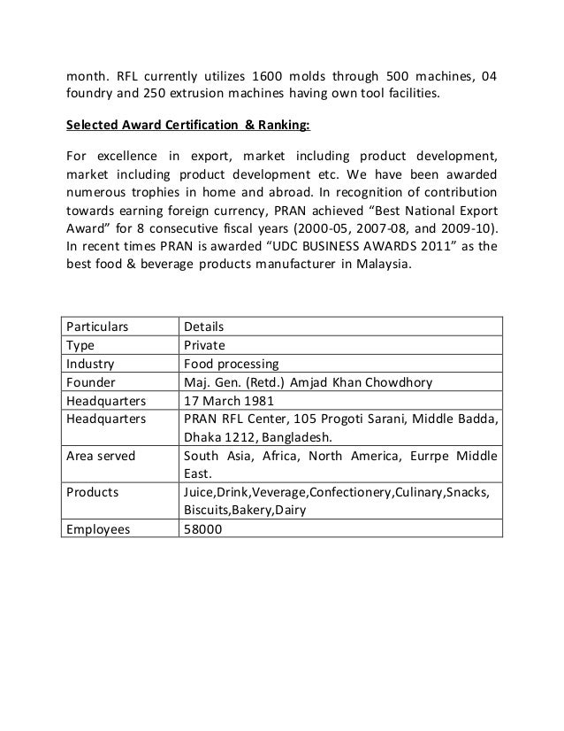 062528030 pran rfl group Implementation of bangladesh labor act-2006 in pran-rfl group 062528030 pran rfl group essay bus 101 project on pran-rfl group prepared for:. 062528030 pran rfl group Implementation of bangladesh labor act-2006 in pran-rfl group 062528030 pran rfl group essay bus 101 project on pran-rfl group prepared for:.
