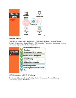 Functions of HRD
• Recruitment Process Policy & Procedure • Conformation Policy & Procedure • Human
Resource Development • Career Planning • Job Description Preparation • Maintaining Turnover
• Conducting Appraisal at the End of Each Year
HRM Departments in PRAN RFL Group
Recruitment & Selection Section, Training Section Performance, Appraisal Section,
Compensation Section, MIS Section
 