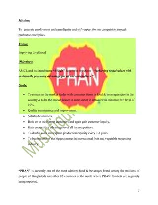 Pran RFL term paper by Mushfiqul Haque Mukit | DOCX