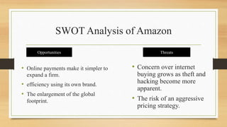 SWOT Analysis of Amazon
Opportunities
• Online payments make it simpler to
expand a firm.
• efficiency using its own brand.
• The enlargement of the global
footprint.
Threats
• Concern over internet
buying grows as theft and
hacking become more
apparent.
• The risk of an aggressive
pricing strategy.
 