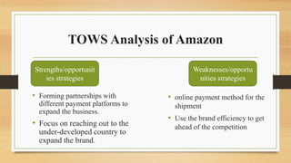 TOWS Analysis of Amazon
• Forming partnerships with
different payment platforms to
expand the business.
• Focus on reaching out to the
under-developed country to
expand the brand.
Strengths/opportunit
ies strategies
Weaknesses/opportu
nities strategies
• online payment method for the
shipment
• Use the brand efficiency to get
ahead of the competition
 