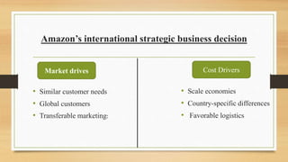 Amazon’s international strategic business decision
• Similar customer needs
• Global customers
• Transferable marketing:
Market drives Cost Drivers
• Scale economies
• Country-specific differences
• Favorable logistics
 