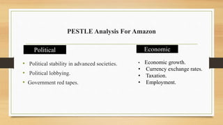 PESTLE Analysis For Amazon
• Political stability in advanced societies.
• Political lobbying.
• Government red tapes.
Political Economic
• Economic growth.
• Currency exchange rates.
• Taxation.
• Employment.
 