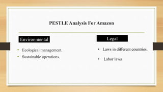 PESTLE Analysis For Amazon
• Ecological management.
• Sustainable operations.
Environmental Legal
• Laws in different countries.
• Labor laws.
 