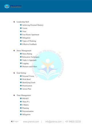 8 | P a g e www.pranvis.com | info@pranvis.com | +91 94835 32235
Leadership Skill
Achieving Personal Mastery
Vision
Trust
Four Room Apartment
Delegation
Types of Thinking
Effective Feedback
Stress Management
Stress Rating
Relaxation Techniques
Triple A Approach
Logging
Drainers and Fillers
Goal Setting
Personal Vision
Wish Bowl
Identifying Goals
Prioritization
Action Plan
Time Management
SMART
Three P’s
4 Matrix
Planning
Procrastination
Delegation
 