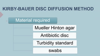 KIRBY-BAUER DISC DIFFUSION METHOD
 . Material required
Mueller Hinton agar
Antibiotic disc
Turbidity standard
swabs
 