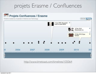 projets Erasme / Conﬂuences




                         http://www.timetoast.com/timelines/105064


vendredi 6 mai 2011
 