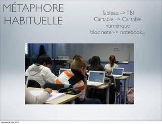 MÉTAPHORE                 Tableau -> TBI
 HABITUELLE             Cartable -> Cartable
                             numérique
                      bloc note -> notebook...




vendredi 6 mai 2011
 