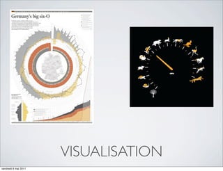 VISUALISATION
vendredi 6 mai 2011
 