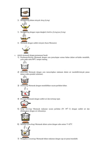 Teknik Memasak Dengan Mendidihkan Secara Perlahan-lahan Dinamakan RPP PKWU-Pengolahan SMA Kelas XI