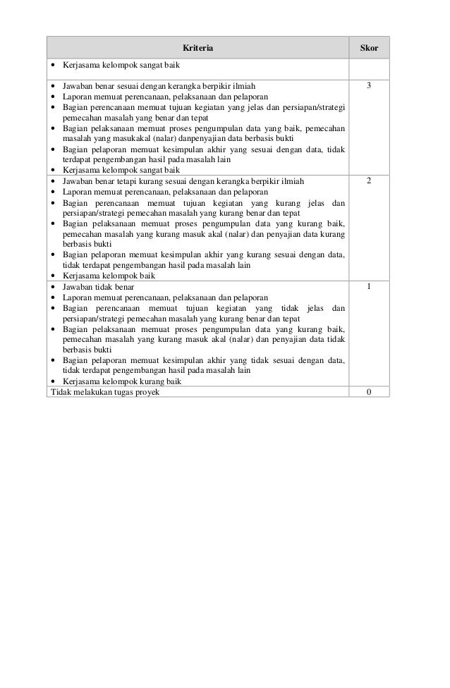 RPP PKWUPengolahan SMA Kelas XI