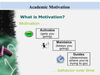 Monday, July 21, 2025 10
Academic Motivation
 