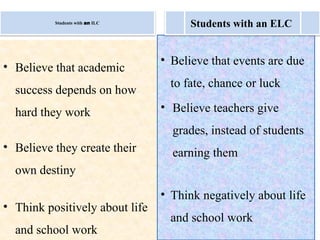 Monday, July 21, 2025 13
Students with an ILC
• Believe that academic
success depends on how
hard they work
• Believe they create their
own destiny
• Think positively about life
and school work
• Believe that events are due
to fate, chance or luck
• Believe teachers give
grades, instead of students
earning them
• Think negatively about life
and school work
Students with an ELC
 