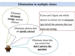 Monday, July 21, 2025 41
Elimination in multiple choice
Eliminate
obviously
wrong answer
choices
Eliminate choices that
are partly correct
Eliminate items that
are correct but
don’t answer the
question
If you can’t figure out which
answer is correct, try to eliminate
(get rid of) the answers that you
know are wrong.
 