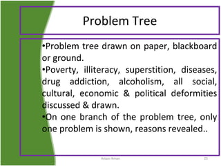 PRA & PLA Techniques for Collection of Qualitative Informations | PDF