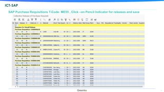 PR_Approval process and approvals of vai | PPTX