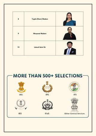 8 Yogita Dhami Madam
9 Manpreet Madam
10 Lokesh Saini Sir
 