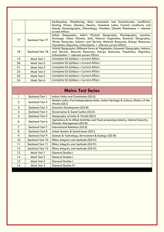Earthquakes, Weathering, Mass movements and Groundwater, Landforms:
Running Water, Glaciers, Deserts, Limestone Lakes, Coastal Landforms and
Islands, Oceanography, Climatology: Weather, Climatic Phenomena + relevant
current Affairs
17 Sectional Test 17
Indian Geography: India's Physical Geography, Physiography, Location,
Drainage, Indian Climate, Soils, Natural Vegetation, Economic Geography,
Water Resources, Industry and Service, Minerals Resources, Energy Resources,
Population, Migration, Urbanisation + relevant current Affairs
18 Sectional Test 18
World Geography: Different forms of Vegetation, Economic Geography, Industry
and Service, Minerals Resources, Energy Resources, Population, Migration,
Urbanisation + relevant current Affairs
19 Mock Test 1 Complete GS Syllabus + Current Affairs
20 Mock Test 2 Complete GS Syllabus + Current Affairs
21 Mock Test 3 Complete GS Syllabus + Current Affairs
22 Mock Test 4 Complete GS Syllabus + Current Affairs
23 Mock Test 5 Complete GS Syllabus + Current Affairs
24 Mock Test 6 Complete GS Syllabus + Current Affairs
Mains Test Series
1 Sectional Test 1 Indian Polity and Constitution (GS II)
2 Sectional Test 2
Modern India, Post-Independence India, Indian Heritage & Culture, History of the
World (GS I)
3 Sectional Test 3 Economic Development (GS III)
4 Sectional Test 4 Governance & Social Justice (GS II)
5 Sectional Test 5 Geography of India & World (GS I)
6 Sectional Test 6
Agriculture & Its Allied Activities and Food processing Industry, Internal Security,
Disaster Management (GS III)
7 Sectional Test 7 International Relations (GS II)
8 Sectional Test 8 Indian Society & Social Issues (GS I)
9 Sectional Test 9 Science & Technology, Environment & Ecology (GS III)
10 Sectional Test 10 Ethics, Integrity and Aptitude (GS IV)
11 Sectional Test 11 Ethics, Integrity and Aptitude (GS IV)
12 Sectional Test 12 Ethics, Integrity and Aptitude (GS IV)
13 Mock Test 1 General Studies I
14 Mock Test 2 General Studies I
15 Mock Test 3 General Studies I
16 Mock Test 4 General Studies IV
 