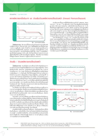 ปริวรรตทัศน / กุมภาพันธ 2555

    μÅÒ´ÍÑμÃÒ´Í¡àºÕéÂà§Ô¹ºÒ· áÅÐ Ê‹Ç¹à¾ÔèÁ/Ê‹Ç¹Å´ÍÑμÃÒáÅ¡à»ÅÕèÂ¹Å‹Ç§Ë¹ŒÒ (Forward Premium/Discount)
                                                                                                                    Ê‹Ç¹ÍÑμÃÒ´Í¡àºÕéÂ¸ØÃ¡ÃÃÁ«×éÍ¤×¹¾Ñ¹¸ºÑμÃáºº·ÇÔÀÒ¤Õ (Bilateral Repo)
                   อัตราดอกเบียตลาดซือคืนพันธบัตรแบบทวิภาคี
                              ้      ้                                                                     ÃÐÂÐàÇÅÒ 1 ÇÑ¹ áÅÐ 7 ÇÑ¹ ÍÂÙã¹ÃÐ´Ñº 3.25% ã¹ª‹Ç§μŒ¹à´×Í¹¡‹Í¹»ÃÑºÅ´Å§
                                                                                                                                             ‹
                    (%)                                                                                    ÊÙ‹ 3.00% ËÅÑ§¡ÒÃ»ÃÐ¡ÒÈ¢Í§¡¹§. áμ‹ÊíÒËÃÑºÍÑμÃÒ´Í¡àºÕéÂÃÐÂÐàÇÅÒ 14 ÇÑ¹
                   3.75                                                                                    ä´Œ»ÃÑºμÑÇÅ§ÁÒÍÂÙ·ÃÐ´ÑºμèÒ¡Ç‹Ò 3.25% àÅç¡¹ŒÍÂ (3.2407%) ã¹ª‹Ç§»ÅÒÂà´×Í¹
                                                                                                                               ‹ èÕ     í
                   3.50
                                                                                                           Á¡ÃÒ¤Á «Ö§ÁÒ¨Ò¡¡ÒÃ¤Ò´¡ÒÃ³¢Í§μÅÒ´Ç‹Ò¡¹§.¨ÐÁÕÁμÔÅ´ÍÑμÃÒ´Í¡àºÕÂ¹âÂºÒÂ
                                                                                                                        è                                                      é
                                                                                                           Å§ÍÕ¡ 0.25% ã¹ÇÑ¹·Õè 25 Á¡ÃÒ¤Á à¹×èÍ§¨Ò¡àÈÃÉ°¡Ô¨ä·ÂÂÑ§¤§ä´ŒÃÑº¼Å¡ÃÐ·º
                   3.25
                                                                                                           ¨Ò¡ÀÒÇÐÍØ·¡ÀÑÂã¹äμÃÁÒÊ·Õè 4 áÅÐà¼ªÔÞ¤ÇÒÁàÊÕèÂ§¨Ò¡àÈÃÉ°¡Ô¨âÅ¡·ÕèÁÕá¹Ç
                   3.00
                                                                                                           â¹ŒÁªÐÅÍμÑÇÅ§ ¹Í¡¨Ò¡¹Õé ¤Ò´Ç‹Ò»˜ÞËÒË¹ÕéÂÙâÃâ«¹¨ÐÂ×´àÂ×éÍ áÅÐÍÒ¨Ê‹§¼Å
                   2.75                                                                                    ¡ÃÐ·º¡ÑºàÊ¶ÕÂÃÀÒ¾¢Í§μÅÒ´¡ÒÃà§Ô¹âÅ¡áÅÐÀÒ¤àÈÃÉ°¡Ô¨¨ÃÔ§ã¹ª‹Ç§μ‹Íä»
                       4-Nov              25-Nov              20-Dec

                          Interbank Overnight (% per annum, MODE)
                                                                               12-Jan

                                                                            7-day RP
                                                                                            31-Jan

                                                                                          14-day RP
                                                                                                                    ã¹ª‹Ç§·ÕèàËÅ×Í¢Í§»‚ àÃÒ¤Ò´Ç‹Ò ¡¹§. ¨Ð¤§ÍÑμÃÒ´Í¡àºÕéÂ¹âÂºÒÂäÇŒ·Õè
                                                                                                           3.00% áÅÐ¨ÐÊ‹§¼ÅãËŒÍμÃÒ´Í¡àºÕÂã¹μÅÒ´à§Ô¹ÍÂÙã¹ÃÐ´Ñº·Õ·Ã§μÑÇ¨Ò¡»˜¨¨Øº¹
                                                                                                                                      Ñ         é              ‹         è          Ñ
                                                                                                           â´ÂÃÒÂ§Ò¹á¹Çâ¹ŒÁà§Ô¹à¿‡Í¢Í§¸¹Ò¤ÒÃáË‹§»ÃÐà·Èä·ÂÃÐºØÇ‹ÒàÈÃÉ°¡Ô¨ä·Â
                                                                       ·ÕÕèÁÒ : ¸¹Ò¤ÒÃáË‹‹§»
                                                                                           »ÃÐà·Èä·Â
                                                                                                 ä         ¹‹Ò¨Ð¢ÂÒÂμÑÇà¾ÕÂ§ 1.0% ã¹»‚ ¾.È. 2554 áμ‹¨Ð¿„¹μÑÇã¹»‚¹â´ÂàμÔºâμ¢Ö¹ 4.9%
                                                                                                                                                             œ        éÕ         é
             ã¹à´×Í¹Á¡ÃÒ¤Á ÍÑμÃÒ´Í¡àºÕéÂã¹μÅÒ´à§Ô¹»ÃÑºÅ´Å§ª‹Ç§»ÅÒÂà´×Í¹ËÅÑ§                                «Öè§ÊÐ·ŒÍ¹Ç‹ÒÂÑ§äÁ‹ÁÕ¤ÇÒÁ¨íÒà»š¹ãËŒ ¡¹§. »ÃÑºÅ´ÍÑμÃÒ´Í¡àºÕéÂ¹âÂºÒÂÍÕ¡¤ÃÑé§
    ¨Ò¡·Õ¤³Ð¡ÃÃÁ¡ÒÃ ¹âÂºÒÂ¡ÒÃà§Ô¹ (¡¹§.) ÁÕÁμÔãËŒÅ´ÍÑμÃÒ´Í¡àºÕÂ¹âÂºÒÂÅ§
           è                                                          é                                    ¹Í¡¨Ò¡¹Õé ¤ÇÒÁàÊÕÂ§´ŒÒ¹à§Ô¹à¿‡Íã¹ª‹Ç§ÃÐÂÐÊÑ¹ÁÕ¨Ò¡Ñ´ ¨Ö§·íÒãËŒàÃÒ¤Ò´Ç‹Ò ¡¹§.
                                                                                                                                 è                        é í
     0.25% ÁÒÍÂÙ‹·ÕèÃÐ´Ñº 3.00% ã¹ÇÑ¹·Õè 25 Á¡ÃÒ¤Á â´ÂÍÑμÃÒ´Í¡àºÕéÂÃÐËÇ‹Ò§                                 ÂÑ§äÁ‹ÃÕºÃŒÍ¹»ÃÑºÍÑμÃÒ´Í¡àºÕéÂ¢Öé¹¨¹¡Ç‹Òª‹Ç§»ÅÒÂ»‚ «Öè§àÃÒÁÍ§Ç‹ÒËÒ¡àÈÃÉ°¡Ô¨
    ¸¹Ò¤ÒÃ»ÃÐàÀ·¡ÙŒÂ×Á¢ŒÒÁ¤×¹ (interbank overnight) ·Ã§μÑÇÍÂÙ‹·èÃÐ´Ñº 3.15%
                                                                    Õ                                      ä·Â¿„¹μÑÇä´ŒμÒÁ¤Ò´ áÃ§¡´´Ñ¹´ŒÒ¹ÃÒ¤ÒÍÒ¨à¾ÔÁÊÙ§¢Ö¹ ÍÑ¹à¹×Í§ÁÒ¨Ò¡¡ÒÃ»ÃÑº
                                                                                                                  œ                                        è     é         è
    ¡‹Í¹¡ÒÃ»ÃÐªØÁ¡¹§. áÅÐ»ÃÑºμÑÇÅ´Å§ÁÒÍÂÙ‹·ÕèÃÐ´Ñº 2.90% ÀÒÂËÅÑ§·ÕèÍÑμÃÒ                                   ÃÒ¤Ò¾ÅÑ§§Ò¹áÅÐ¤‹Ò¨ŒÒ§¢Ñé¹μèíÒÊÙ§¢Öé¹
    ´Í¡àºÕéÂ¹âÂºÒÂÅ´Å§ÊÙ‹ 3.00% Í¹Öè§ ÍÑμÃÒ´Í¡àºÕéÂÃÐËÇ‹Ò§¸¹Ò¤ÒÃ»ÃÐàÀ·
    ¡ÙŒÂ×Á¢ŒÒÁ¤×¹¡çÂÑ§μèíÒ¡Ç‹ÒÍÑμÃÒ´Í¡àºÕéÂ¹âÂºÒÂàÅç¡¹ŒÍÂ «Öè§ÊÐ·ŒÍ¹Ç‹ÒÊÀÒ¾¤Å‹Í§
    ÂÑ§ÁÕÍÂÙ‹ÁÒ¡ã¹μÅÒ´ â´Âà©¾ÒÐ¡ÒÃ¡ÙŒÂÁÃÐÂÐÊÑé¹ÃÐËÇ‹Ò§¸¹Ò¤ÒÃ
                                            ×


    Ê‹Ç¹à¾ÔèÁ / Ê‹Ç¹Å´ÍÑμÃÒáÅ¡à»ÅÕèÂ¹Å‹Ç§Ë¹ŒÒ
           ã¹à´×Í¹Á¡ÃÒ¤Á Ê‹Ç¹à¾ÔèÁÍÑμÃÒáÅ¡à»ÅÕèÂ¹Å‹Ç§Ë¹ŒÒ»ÃÑºμÑÇ¼Ñ¹¼Ç¹¨Ò¡
    ¤ÇÒÁäÁ‹á¹‹¹Í¹¢Í§àÈÃÉ°¡Ô¨âÅ¡·Õèä´ŒÃÑº¼Å¡ÃÐ·º¨Ò¡»˜ÞËÒË¹ÕéÂÙâÃâ«¹ ã¹ª‹Ç§                                                    สวนเพิ่ม/สวนลดอัตราแลกเปลี่ยนลวงหนา (สตางคตอเดือน)
    μŒ¹à´×Í¹Ê‹Ç¹à¾ÔèÁ (premium) »ÃÑºμÑÇÅ´Å§¨Ò¡»ÅÒÂà´×Í¹¸Ñ¹ÇÒ¤Á ¨Ò¡¤ÇÒÁ                                                       3.6                                                                                              17

    ¡Ñ§ÇÅàÁ×èÍ¸¹Ò¤ÒÃ Uni Credit «Öè§à»š¹¸¹Ò¤ÒÃ·ÕèãËÞ‹·ÕèÊØ´ã¹»ÃÐà·ÈÍÔμÒÅÕàÊ¹Í                                                3.4                                                                                              16


    ¢ÒÂËØŒ¹à¾ÔèÁ·Ø¹ÃÒÇ 7.5 ¾Ñ¹ÅŒÒ¹ÂÙâÃ «Öè§·íÒãËŒ¹Ñ¡Å§·Ø¹¾Ò¡Ñ¹¡Ñ§ÇÅÇ‹Ò¨ÐÁÕ¸¹Ò¤ÒÃ                                             3.2
                                                                                                                             3.0
                                                                                                                                                                                                                              15
                                                                                                                                                                                                                              14

    ÍÕ¡à»š¹¨íÒ¹Ç¹ÁÒ¡·íÒ¡ÒÃà¾ÔèÁ·Ø¹à¹×èÍ§¨Ò¡»˜ÞËÒË¹ÕéÂÙâÃâ«¹ áÅÐã¹ÇÑ¹ÈØ¡Ã·Õè 13                                              2.8
                                                                                                                             2.6
                                                                                                                                                                                                                              13
                                                                                                                                                                                                                              12

    Á¡ÃÒ¤Á S&P «Öè§à»š¹Ê¶ÒºÑ¹¨Ñ´ÍÑ¹´Ñº¤ÇÒÁ¹‹Òàª×èÍ¶×Í »ÃÑºÅ´ÍÑ¹´Ñº¤ÇÒÁ¹‹Ò                                                    2.4                                                                                              11


    àª×èÍ¶×Í¢Í§ËÅÒÂ»ÃÐà·Èã¹ÂÙâÃâ«¹Å§ â´Â»ÃÐà·È½ÃÑè§àÈÊáÅÐÍÍÊàμÃÕÂä´ŒÊÙÞ                                                      2.2
                                                                                                                             2.0
                                                                                                                                                                                                                              10
                                                                                                                                                                                                                              9

    àÊÕÂ¤ÇÒÁ¹‹Òàª×èÍ¶×Í·ÕèÃÐ´Ñº AAA ä» ÍÂ‹Ò§äÃ¡ç´ÕÊ‹Ç¹à¾ÔèÁä´Œ»ÃÑºμÑÇà¾ÔèÁ¢Öé¹àÁ×èÍ                                            1-Dec       8-Dec    15-Dec   22-Dec    29-Dec     5-Jan     12-Jan     19-Jan    26-Jan

                                                                                                                                                     1-3        (         )                          1-3          (       )
    ¸¹Ò¤ÒÃ¡ÅÒ§ÊËÃÑ°Ï »ÃÐ¡ÒÈ¤§ÍÑμÃÒ´Í¡àºÕéÂ¹âÂºÒÂã¹ÃÐ´Ñºã¡ÅŒÃŒÍÂÅÐÈÙ¹Â
    ä»¨¹¶Ö§»ÅÒÂ»‚ 2557 «Öè§ÊÐ·ŒÍ¹Ç‹ÒÊ‹Ç¹μ‹Ò§ÃÐËÇ‹Ò§ÍÑμÃÒ´Í¡àºÕéÂ¢Í§ä·ÂáÅÐ
    ÊËÃÑ°Ïã¹Í¹Ò¤μÁÕâÍ¡ÒÊ»ÃÑºμÑÇ¡ÇŒÒ§¢Öé¹                                                                                                                                        ·ÕÕèÁÒ : º¨¡.¸¹Ò¤ÒÃ¡ÊÔÔ¡Ãä·Â
                                                                                                                                                                                                         ä
           Ê‹Ç¹à¾ÔèÁÍÑμÃÒáÅ¡à»ÅÕèÂ¹Å‹Ç§Ë¹ŒÒ¢Í§¼ÙŒÊ‹§ÍÍ¡ã¹à´×Í¹Á.¤.ÍÂÙ‹·ÕèÃÐËÇ‹Ò§
    3.18-3.50 ÊμÒ§¤μÍà´×Í¹ «Ö§ÍÂÙã¹¡ÃÍºá¤ºÅ§àÁ×Íà·ÕÂº¡Ñº·Õà¤Å×Í¹äËÇã¹ª‹Ç§
                          ‹       è ‹                       è     è è                                      ´Ñª¹Õ¤‹Òà§Ô¹ºÒ·¢Í§¸¹Ò¤ÒÃáË‹§»ÃÐà·Èä·Â (Effective Exchange Rate)
    2.79-3.47 ÊμÒ§¤ã¹à´×Í¹¸.¤. àª‹¹à´ÕÂÇ¡ÑºÊ‹Ç¹à¾ÔÁÍÑμÃÒáÅ¡à»ÅÕÂ¹Å‹Ç§Ë¹ŒÒ¢Í§
                                                          è         è
    ¼Ù¹Òà¢ŒÒ·Õ»ÃÑºμÑÇã¹¡ÃÍº·Õá¤ºÅ§¤×Í 12.60-14.40 ÊμÒ§¤ã¹à´×Í¹Á.¤. à·ÕÂº¡Ñº
      Œ í     è                 è                                                                                             ดัชนีคาเงินบาท : ม.ค 2549 - ม.ค 2555
    11.25-14.40 ÊμÒ§¤ã¹à´×Í¹¸.¤.                                                                                             110
                                                                                                                                                                          : . . 2549 - . . 2555
           ã¹ª‹Ç§μ‹Íä» ¤Ò´Ç‹ÒÊ‹Ç¹à¾ÔÁÍÑμÃÒáÅ¡à»ÅÕÂ¹Å‹Ç§Ë¹ŒÒÂÑ§¤§»ÃÑºμÑÇ¼Ñ¹¼Ç¹
                                      è               è                                                                       105
                                                                                                                                                                                REER . .54 = 101.58
    ¨Ò¡¤ÇÒÁäÁ‹á¹‹¹Í¹ã¹¡ÒÃá¡Œ»ÞËÒË¹ÕÂâÃâ«¹ «Ö§μÅÒ´¡íÒÅÑ§¨ÑºμÒ´ÙÇÒ¡ÃÕ«¨Ðä´Œ
                                    ˜        éÙ         è               ‹                                                     100
                                                                                                                                                                                     . .54 = 100.86

    ÃÑºà§Ô¹ª‹ÇÂàËÅ×ÍËÃ×ÍäÁ‹ «Öè§¡ÃÕ«ÁÕË¹Õé¡ŒÍ¹ãËÞ‹·Õè¨Ð¤Ãº¡íÒË¹´ªíÒÃÐã¹à´×Í¹ÁÕ.¤.¹Õé                                           95
                                                                                                                                                                                                           NEER . .54 = 101.24
    ÍÂ‹Ò§äÃ¡ç´Õ Ê‹Ç¹à¾ÔèÁÍÑμÃÒáÅ¡à»ÅÕèÂ¹Å‹Ç§Ë¹ŒÒÁÕá¹Çâ¹ŒÁ·Õè¨ÐÍÂÙ‹ã¹ÃÐ´Ñº¹Õéμ‹Íä»                                              90                                                                               . .55 = 99.56
    à¹×èÍ§¨Ò¡¸¹Ò¤ÒÃáË‹§»ÃÐà·Èä·Â¹‹Ò¨Ð¤§ÍÑμÃÒ´Í¡àºÕéÂ¹âÂºÒÂ·ÕèÃÐ´Ñº 3.00%                                                       85

    ã¹»‚¹éÕ ËÅÑ§¨Ò¡·Õä´Œ»ÃÑºÅ´Å§ 0.25% àÁ×ÍÇÑ¹·Õè 25 Á.¤. ·Õ¼Ò¹ÁÒ ·íÒãËŒÊÇ¹μ‹Ò§
                        è                       è             è‹           ‹                                                        2006           2007         2008
                                                                                                                                                                        NEER
                                                                                                                                                                                 2009
                                                                                                                                                                                          REER
                                                                                                                                                                                                 2010            2011


    ÃÐËÇ‹Ò§ÍÑμÃÒ´Í¡àºÕéÂ¢Í§ä·ÂáÅÐÊËÃÑ°Ï ÁÕá¹Çâ¹ŒÁ¤§·Õè
           Ê‹Ç¹´Ñª¹Õ¤Òà§Ô¹·Õ¤Ò¹Ç³â´Â¸»·.ã¹à´×Í¹Á.¤. »ÃÑºμÑÇÅ§μ‹Íà¹×Í§¨Ò¡·Õ»ÃÑº
                      ‹     èí                                        è       è
    μÑÇÅ§ã¹à´×Í¹¸.¤. ÊÐ·ŒÍ¹ãËŒàËç¹Ç‹Òà§Ô¹ºÒ·»ÃÑºÍ‹Í¹¤‹ÒàÁ×èÍà·ÕÂº¡ÑºÊ¡ØÅà§Ô¹¢Í§                                                                                               ·ÕÕèÁÒ : ¸¹Ò¤ÒÃáË‹§» Èä
                                                                                                                                                                                                ‹ »ÃÐà·Èä·Â
    »ÃÐà·È¤Ù‹¤ŒÒ Ê‹Ç¹´Ñª¹Õ¤‹Òà§Ô¹·Õèá·Œ¨ÃÔ§ (»ÃÑºμÒÁà§Ô¹à¿‡Íã¹»ÃÐà·ÈáÅÐà§Ô¹à¿‡Í
    ¢Í§»ÃÐà·È¤Ù¤ÒáÅŒÇ) »ÃÑºμÑÇÅ§ä»ÍÂÙ·èÕ 100.86 ¨Ò¡ 101.58 ã¹à´×Í¹¸.¤. ÊÐ·ŒÍ¹
                   ‹Œ                      ‹
    Ç‹Ò¡ÒÃá¢‹§¢Ñ¹´ŒÒ¹ÃÒ¤Ò¢Í§ä·Â»ÃÑº´Õ¢Öé¹


             ËÁÒÂàËμØ      :    ´Ñª¹Õ¤‹Òà§Ô¹·Õèá·Œ¨ÃÔ§ (Real Effective Exchange Rate : REER) áÅÐ ´Ñª¹Õ¤‹Òà§Ô¹ (Nominal Effective Exchange Rate : NEER) ¨Ñ´·íÒâ´Â¸¹Ò¤ÒÃáË‹§»ÃÐà·Èä·Â
                                ÀÒÂãμŒá¹Ç¤Ô´ÍíÒ¹Ò¨«×éÍàÊÁÍÀÒ¤ ãªŒã¹¡ÒÃ¾Ô¨ÒÃ³ÒÇ‹Ò¤‹Òà§Ô¹ºÒ·Í‹Í¹ËÃ×Íá¢ç§à¡Ô¹ä»àÁ×èÍà·ÕÂº¡Ñº¤‹Òà§Ô¹ºÒ··Õè¤ÇÃ¨Ðà»š¹ÀÒÂãμŒ·ÄÉ®Õ´Ñ§¡Å‹ÒÇ â´Â¤‹Òà§Ô¹ºÒ·¨ÐÍ‹Í¹à¡Ô¹ä»
                                àÁ×èÍ´Ñª¹Õ¤‹Òà§Ô¹·Õèá·Œ¨ÃÔ§ÁÕ¤‹ÒμèíÒ¡Ç‹Ò´Ñª¹Õã¹»‚°Ò¹ (´Ñª¹Õ»‚°Ò¹ »‚ 2537 à·‹Ò¡Ñº 100) áÅÐ¨ÐÁÕ¤‹Òá¢ç§à¡Ô¹ä»àÁ×èÍ´Ñª¹ÕÁÕ¤‹ÒÊÙ§¡Ç‹Ò´Ñª¹Õã¹»‚°Ò¹

6
 