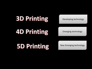3D and 4D Printing Technology | PPTX