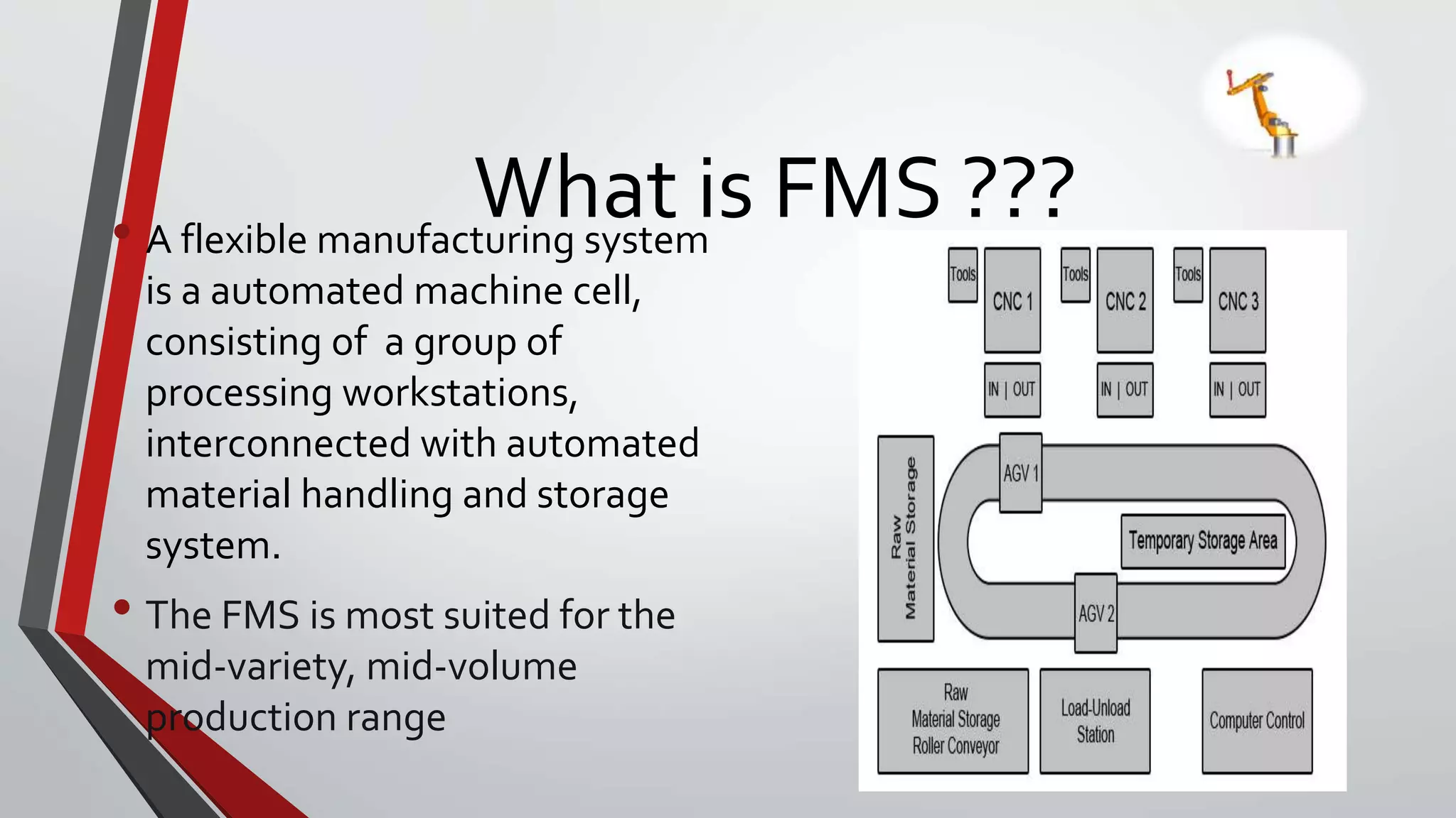 What is FMS ???• A flexible manufacturing system
is a automated machine cell,
consisting of a group of
processing workstations,
interconnected with automated
material handling and storage
system.
• The FMS is most suited for the
mid-variety, mid-volume
production range
 