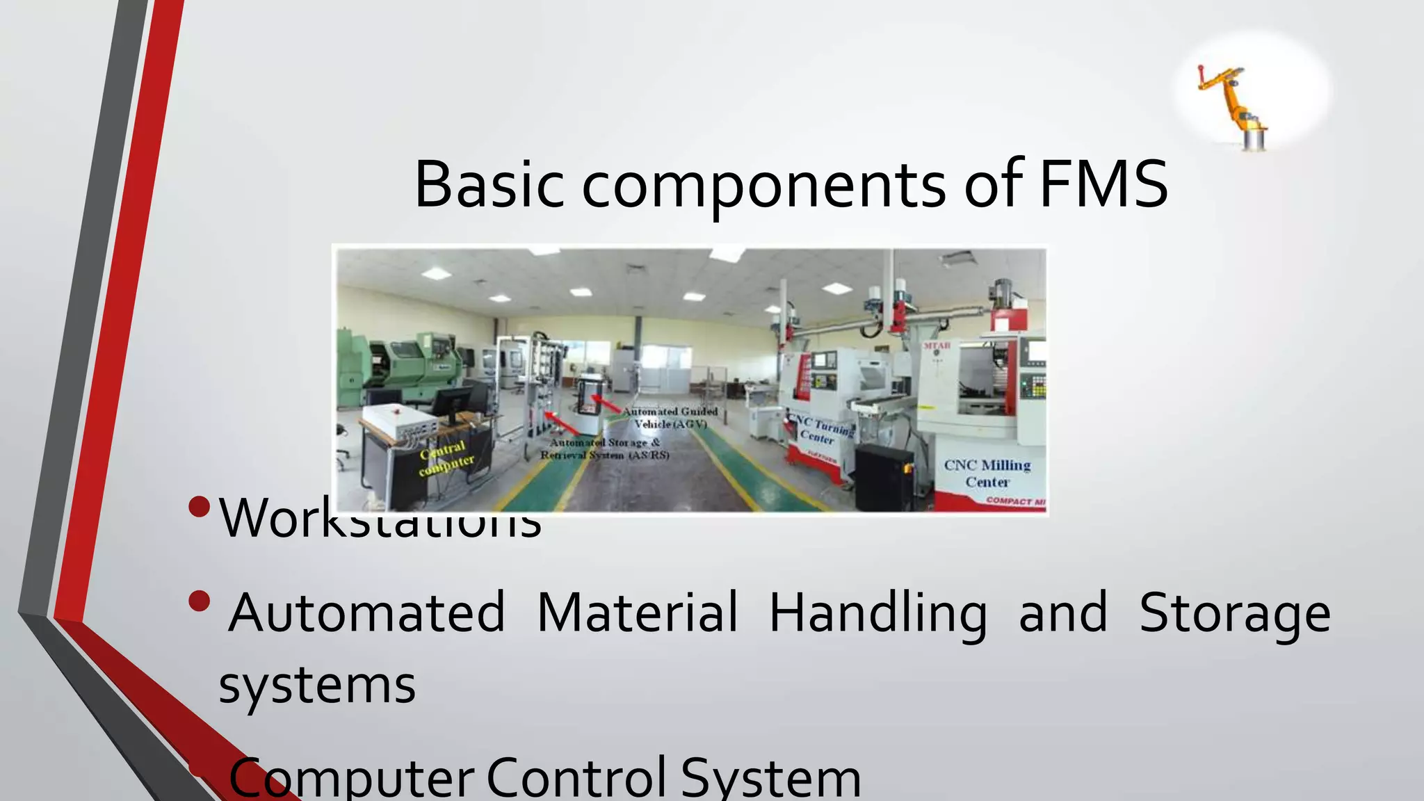 Basic components of FMS
•Workstations
•Automated Material Handling and Storage
systems
• Computer Control System
 
