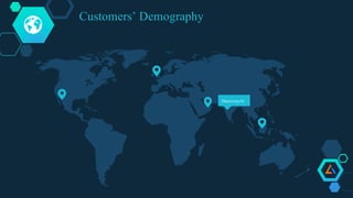 Customers’ Demography
DiscoveryAI
 