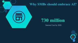 Why SMBs should embrace AI?
730 million
Internet User by 2020
 