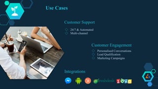 Use Cases
Customer Support
◇ 24/7 & Automated
◇ Multi-channel
Customer Engagement
◇ Personalised Conversations
◇ Lead Qualification
◇ Marketing Campaigns
Integrations
 
