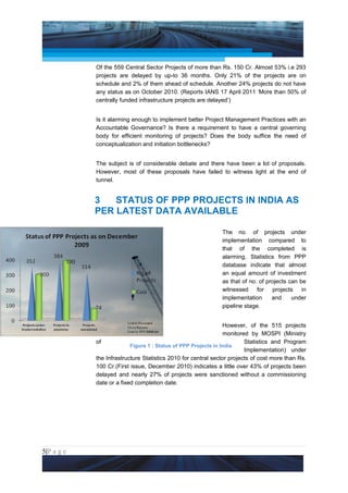Project Management National Conference 2011                                          PMI India



                 Of the 559 Central Sector Projects of more than Rs. 150 Cr. Almost 53% i.e 293
                 projects are delayed by up-to 36 months. Only 21% of the projects are on
                 schedule and 2% of them ahead of schedule. Another 24% projects do not have
                 any status as on October 2010. (Reports IANS 17 April 2011 ‘More than 50% of
                 centrally funded infrastructure projects are delayed’)


                 Is it alarming enough to implement better Project Management Practices with an
                 Accountable Governance? Is there a requirement to have a central governing
                 body for efficient monitoring of projects? Does the body suffice the need of
                 conceptualization and initiation bottlenecks?


                 The subject is of considerable debate and there have been a lot of proposals.
                 However, most of these proposals have failed to witness light at the end of
                 tunnel.


                 3   STATUS OF PPP PROJECTS IN INDIA AS
                 PER LATEST DATA AVAILABLE

                                                                   The no. of projects under
                                                                   implementation compared to
                                                                   that of the completed is
                                                                   alarming. Statistics from PPP
                                                                   database indicate that almost
                                                                   an equal amount of investment
                                                                   as that of no. of projects can be
                                                                   witnessed for projects in
                                                                   implementation      and     under
                                                                   pipeline stage.


                                                                     However, of the 515 projects
                                                                     monitored by MOSPI (Ministry
                 of                                                          Statistics and Program
                               Figure 1 : Status of PPP Projects in India
                                                                             Implementation) under
                 the Infrastructure Statistics 2010 for central sector projects of cost more than Rs.
                 100 Cr.(First issue, December 2010) indicates a little over 43% of projects been
                 delayed and nearly 27% of projects were sanctioned without a commissioning
                 date or a fixed completion date.




5|P a g e
 Application of Select Tools of Psychology for Effective Project Management
 