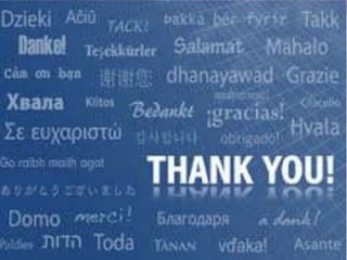 Mandibular Fracture Types & Management