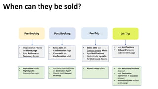 When can they be sold?
Pre-Booking Post Booking Pre-Trip On-Trip
• Inspirational Pitches
on Home page
• Paid Add-ons on
Summary Screen
• Cross-sells on
Confirmation Page
• Cross-sells on
Confirmation Mail
• Cross-sells Via
Context-aware Mails
• App Notifications
• Last minute Up-sells
for Distressed Rooms
• App Notifications
• Onboard Screens
and Free Wifi page
• Inspirational Hooks
• Flight Specific
Discounts(late night)
• Ancillaries selected based
on Destination Type*
• Show a Hotel Demand
Heatmap
• Airport Lounge offers • Offer Restaurant Vouchers
at Airport
• Book Destination
Experiences in ‘Free WIFI’
Onboard
• Personalized offer on WIFI
Landing page
 