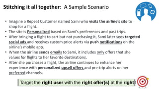 Stitching it all together: A Sample Scenario
• Imagine a Repeat Customer named Sami who visits the airline’s site to
shop for a flight.
• The site is Personalized based on Sami’s preferences and past trips.
• After bringing a flight to cart but not purchasing it, Sami later sees targeted
social ads and receives custom price alerts via push notifications on the
airline’s mobile app.
• When the airline sends emails to Sami, it includes only offers that she
values for flights to her favorite destinations.
• After she purchases a flight, the airline continues to enhance her
experience with personalized upsell offers and pre-trip alerts on her
preferred channels.
Target the right user with the right offer(s) at the right time
 