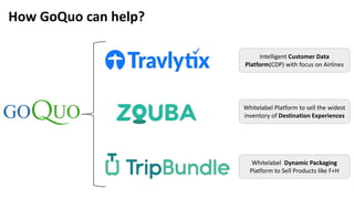 How GoQuo can help?
Intelligent Customer Data
Platform(CDP) with focus on Airlines
Whitelabel Platform to sell the widest
inventory of Destination Experiences
Whitelabel Dynamic Packaging
Platform to Sell Products like F+H
 