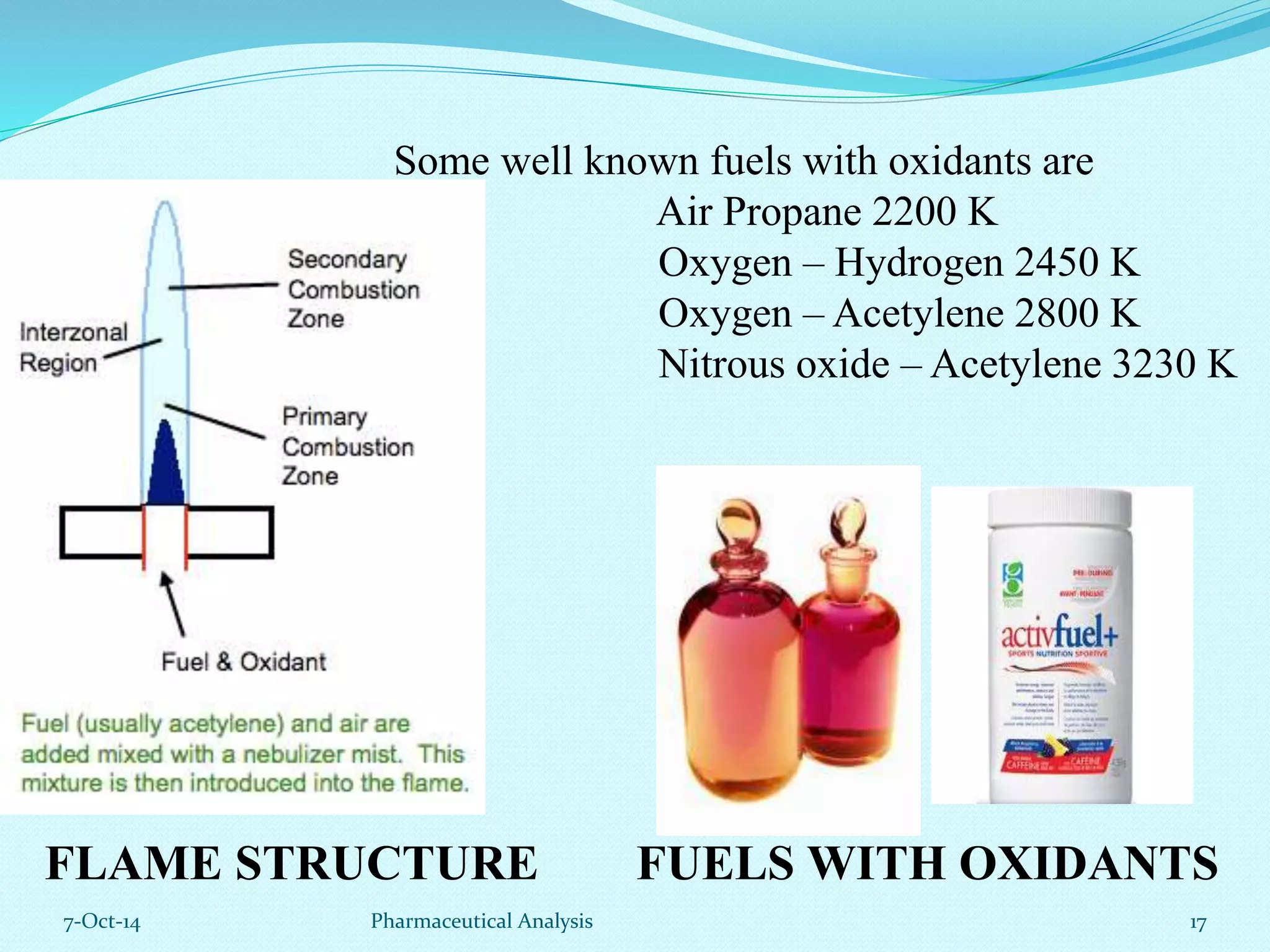Some well known fuels with oxidants are 
Air Propane 2200 K 
Oxygen – Hydrogen 2450 K 
Oxygen – Acetylene 2800 K 
Nitrous oxide – Acetylene 3230 K 
FLAME STRUCTURE FUELS WITH OXIDANTS 
7-Oct-14 Pharmaceutical Analysis 17 
 