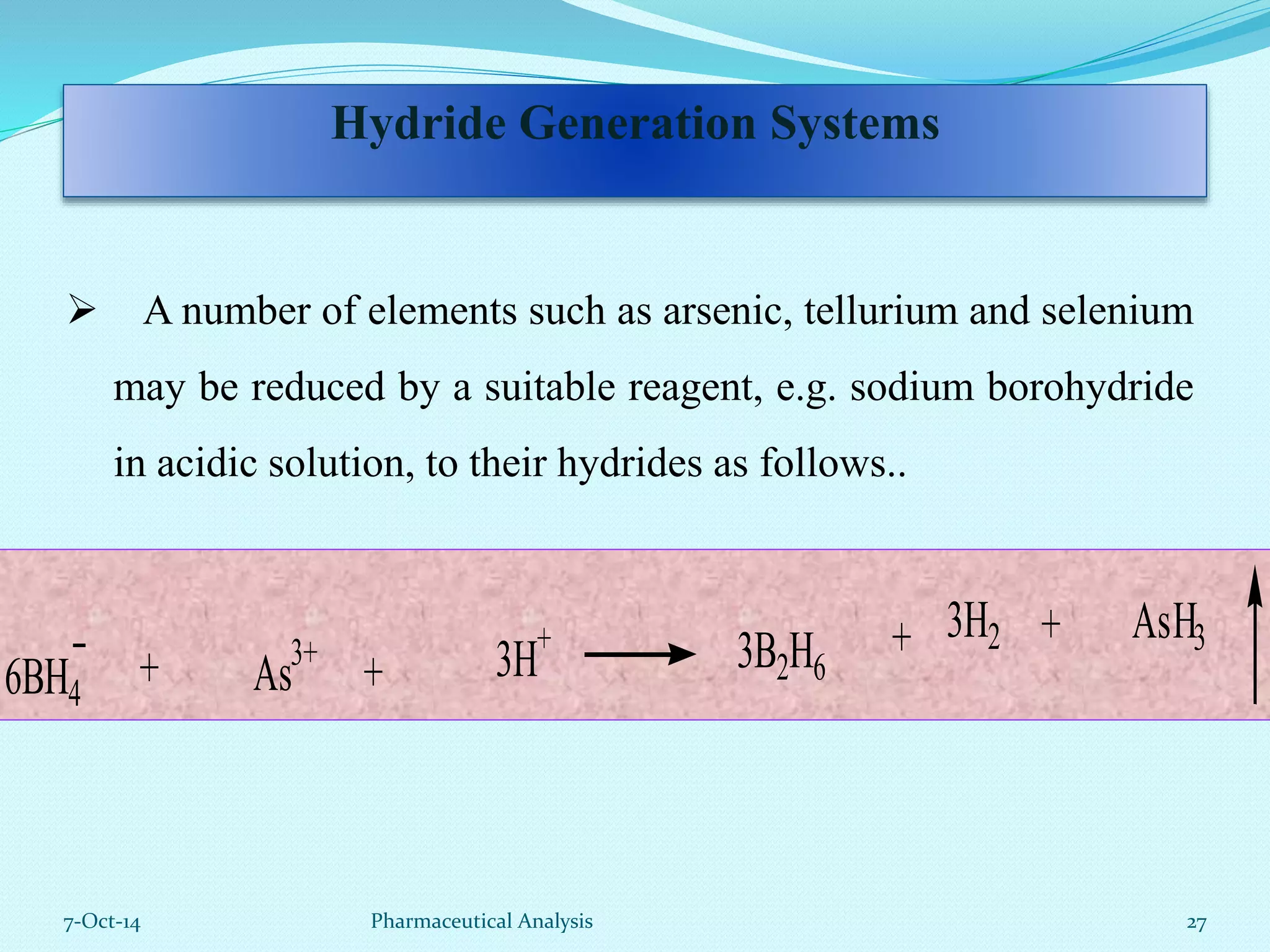 Hydride Generation Systems 
 A number of elements such as arsenic, tellurium and selenium 
may be reduced by a suitable reagent, e.g. sodium borohydride 
in acidic solution, to their hydrides as follows.. 
6BH4 
+ As3+ + 3H+ 3B2H6 
+ 3H2 + AsH3 
7-Oct-14 Pharmaceutical Analysis 27 
 