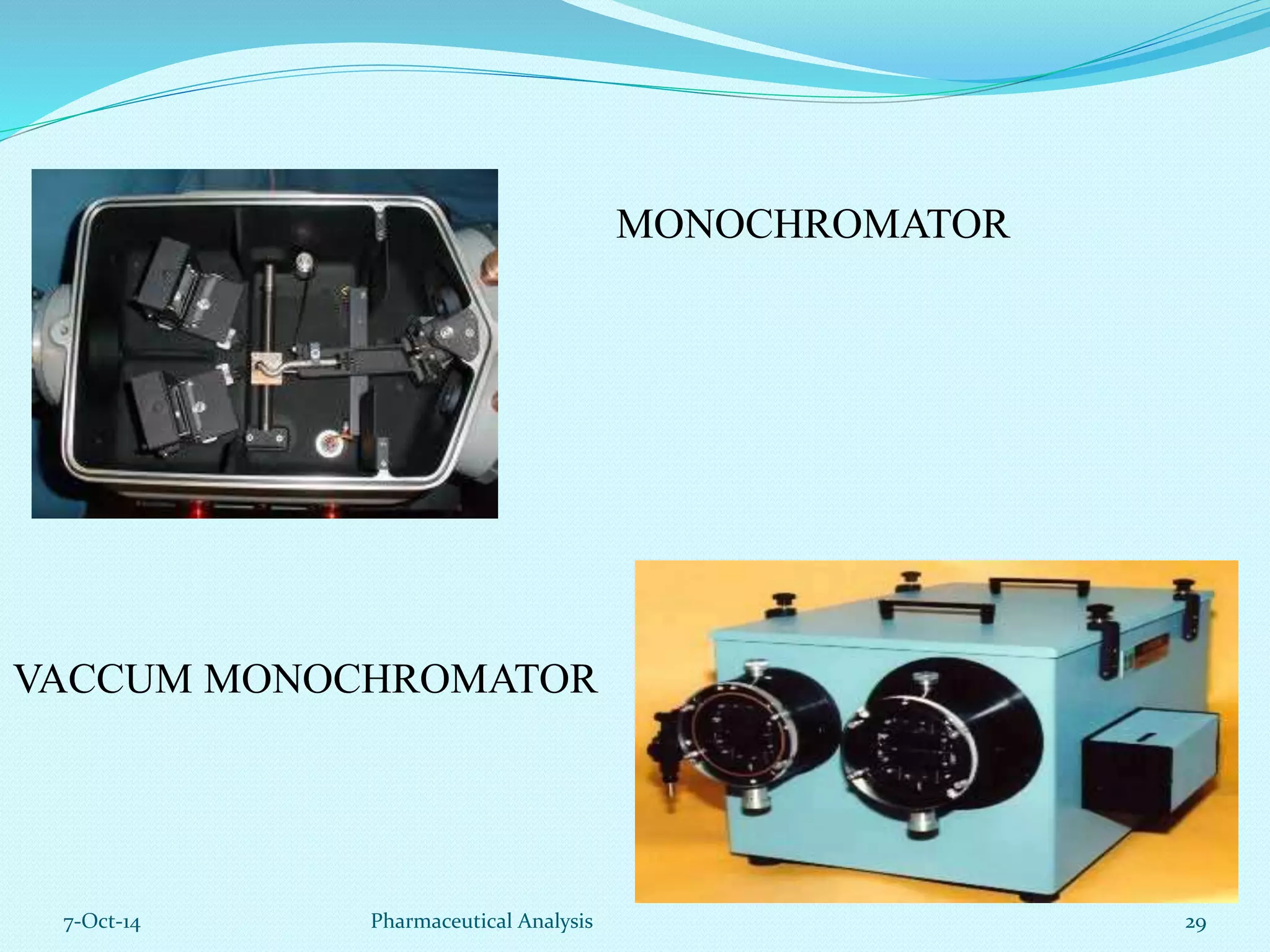 VACCUM MONOCHROMATOR 
MONOCHROMATOR 
7-Oct-14 Pharmaceutical Analysis 29 
 